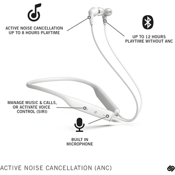 Urbanista Milan In-Ear Headset Weiss Handingo