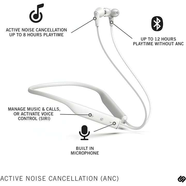 Urbanista Milan In-Ear Headset